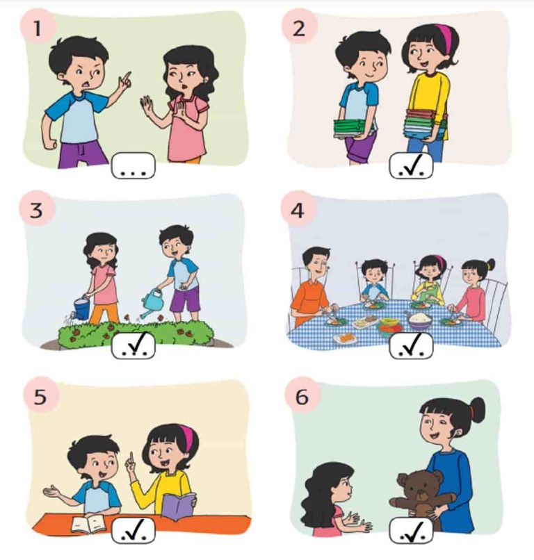 Perhatikan Gambar Berikut Contoh Perilaku Di Rumah yang Sesuai Sila